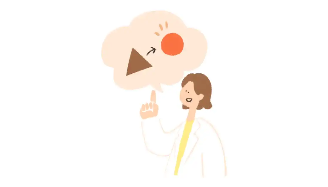 考えの工夫